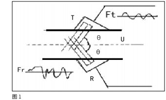 1486280598991259.jpg 換能器1.jpg