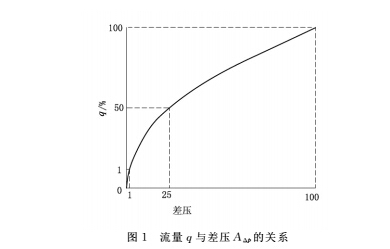 1486777544707550.jpg 公式2.jpg