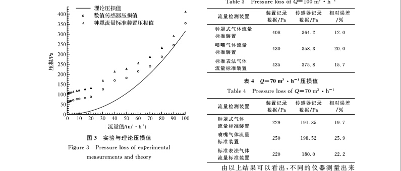 1491633560143248.jpg 實驗6.jpg