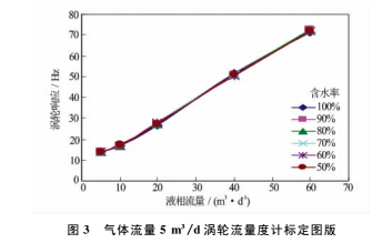 1492151222461134.jpg 儀器3.jpg