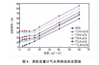 1492151240226015.jpg 儀器4.jpg