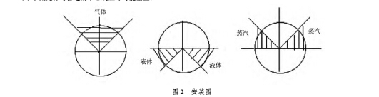 1492412200771201.jpg 孔板2.jpg