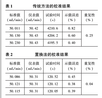 1493023300754331.jpg 調(diào)節(jié)6.jpg