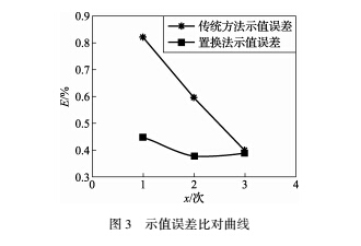 1493023319406080.jpg 調(diào)節(jié)7.jpg