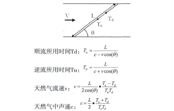 換能器1.jpg