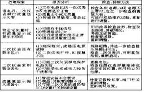 1507358171122673.jpg 云網客1.jpg