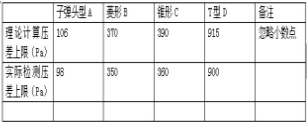 1510626174550860.jpg 云網客2.jpg