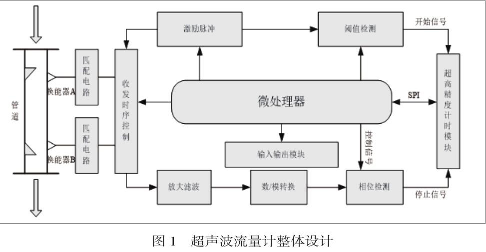 1531717082923309.jpg 001.jpg