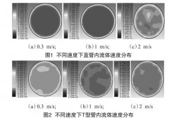 化工管道結構對超聲波流量計測量精度影響的研究